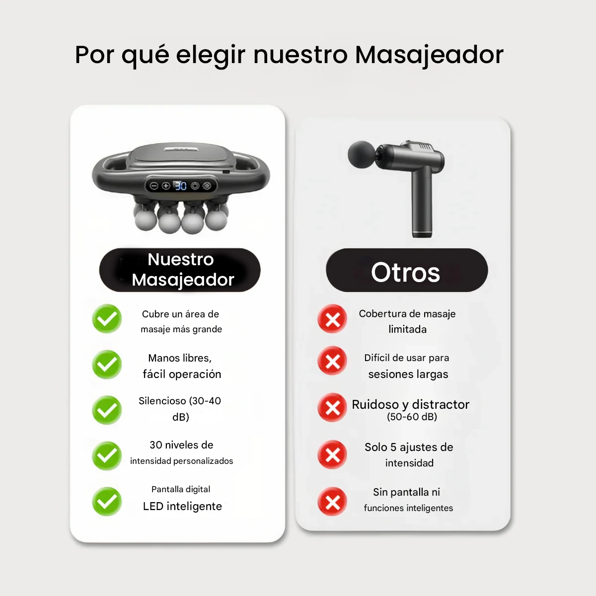 Masajeador de tejido profundo